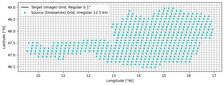 ../_images/examples_ts2img_2_1.png